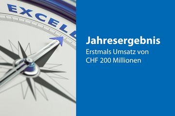 Keyvisual Excellence zum Jahresergebnis 2021